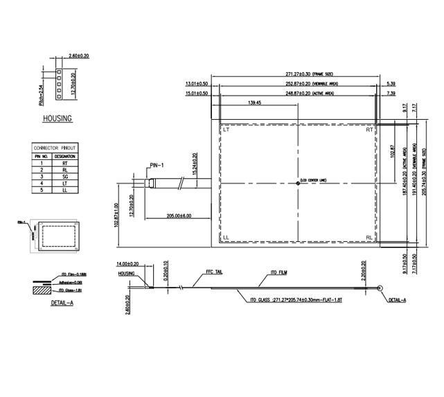 5-adrige analoge Resistive