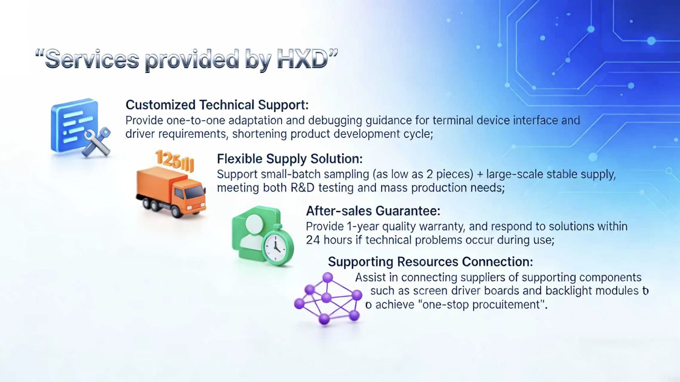 AUO Cost-Efficient Industrial-Grade LCD TFT Panels