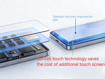 On-cell Touch+PC-level Interaction