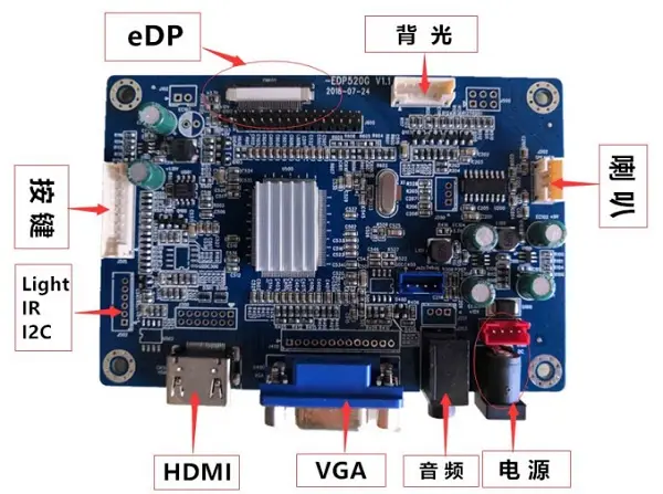 HXD-EDP520G Industrial-grade eDP Controller Board