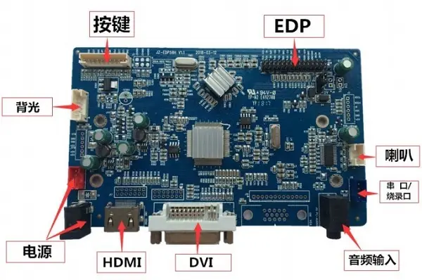 HXD-EDP58H Wide Temperature LCD Controller Board