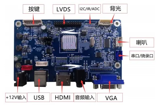 HXD-VH68U LCD Screen Motherboard Support Auto Dimming