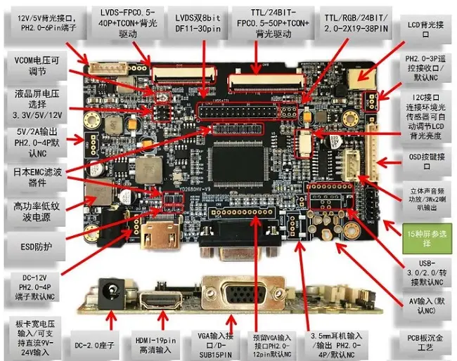 HXD2680HV-V9.1 LCD Panel Driver Board