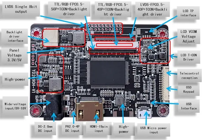 HXD2690H-V1 LCD Display Driver Board