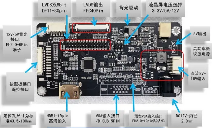 HXD858HV-V1 LCD Control Board | HDMI/VGA to LVDS Driver Board