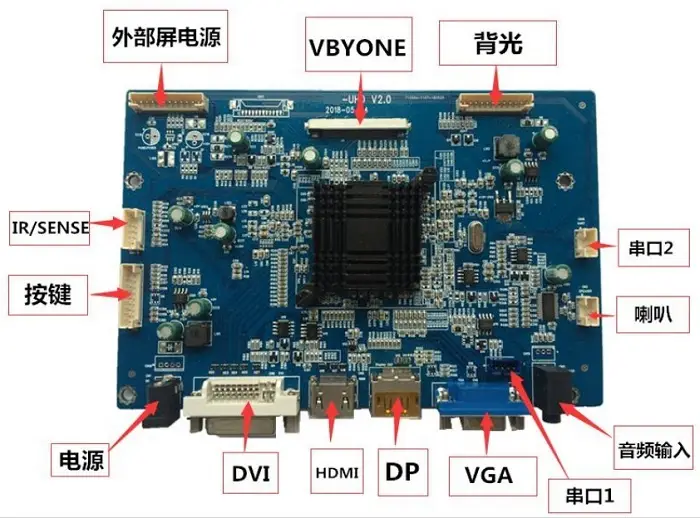 HXD-UHD LCD Screen Motherboard | 4K Ultra HD Display Solution